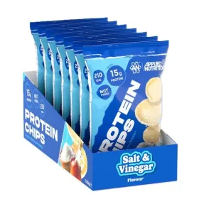 Protein Chips