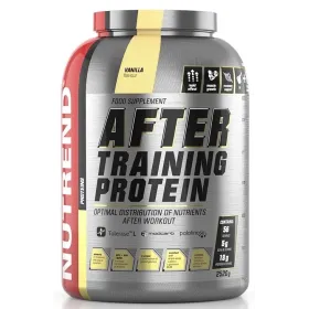 After Training Protein