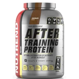 After Training Protein