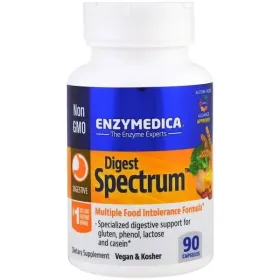 Digest Spectrum