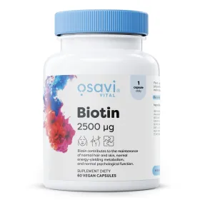 Biotin