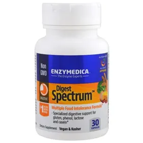Digest Spectrum