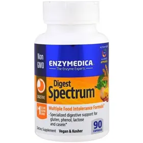 Digest Spectrum