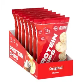 Protein Chips