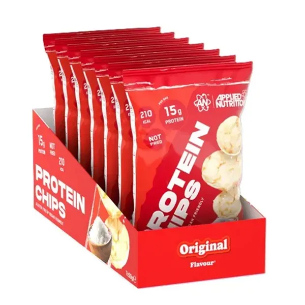 Protein Chips