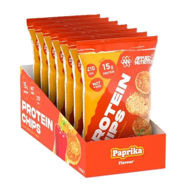 Protein Chips