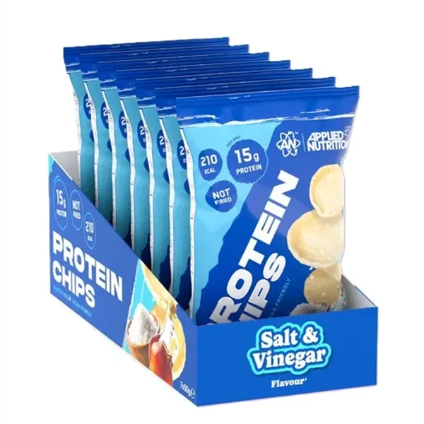 Protein Chips