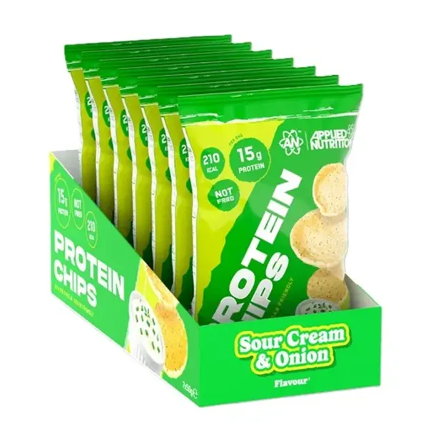 Protein Chips