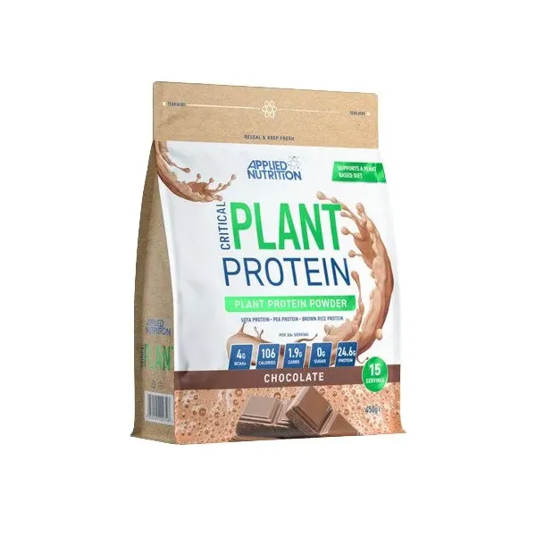 Critical Plant Protein