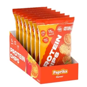 Protein Chips