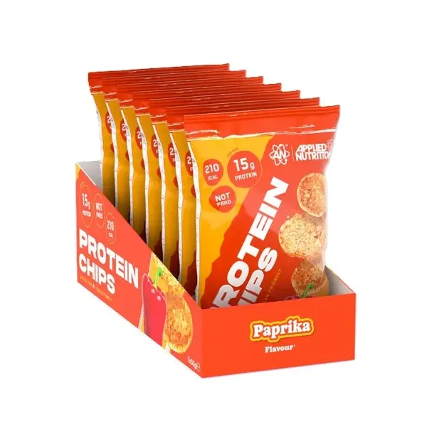 Protein Chips