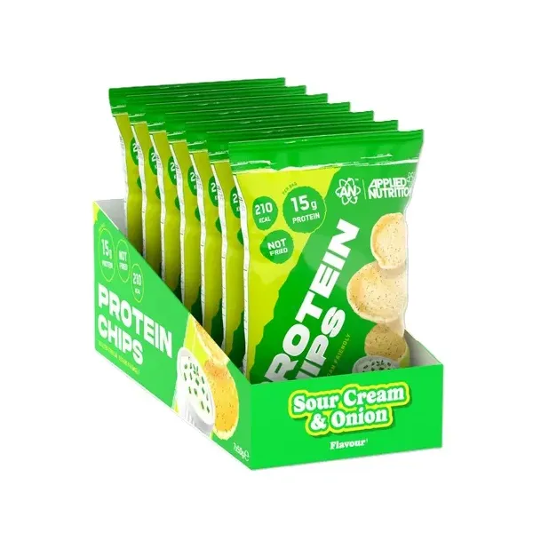 Protein Chips