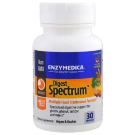 Digest Spectrum