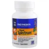 Digest Spectrum