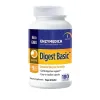 Digest Basic